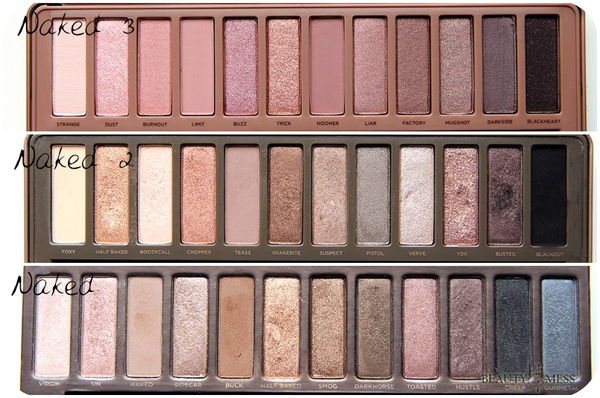 Urban Decay Naked Palette??