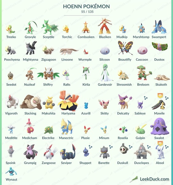 PokemonGo 13: I'm Bayleef, I'm the gardener, I walk from early dawn (to earn candy to evolve to Meganium)