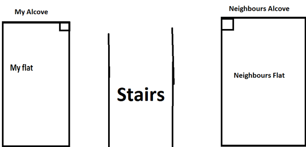 AIBU to think this was Neighbours fault? (diagram included)
