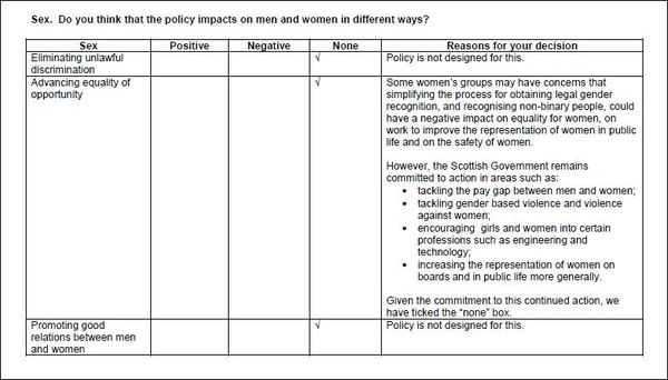 Feeling  sad & weary that feminists & trans women are constantly pitted against one another?