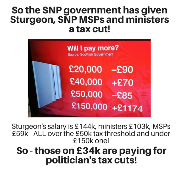 Scotland's new income tax!