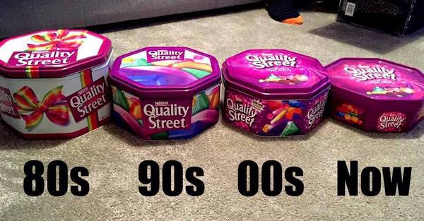 My quality street ratings