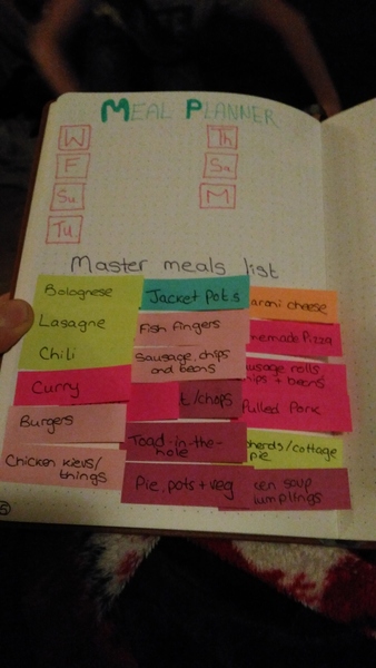 Bullet Journal thread 3: organise your life!