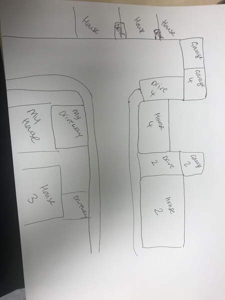 Parking thread!