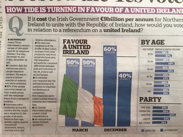 Westminstenders: Blue Passports