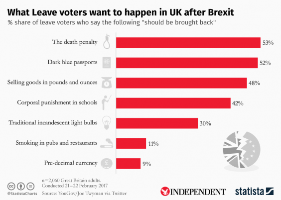 Westminstenders: Blue Passports