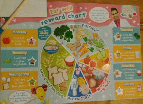 To be disappointed/peed off with CBeebies?
