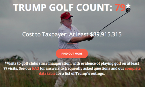 ‘Uneasy lies the head that wears the crown’ - as it should be! Trump thread continued.