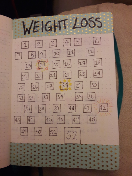 Pre-Christmas Low Carb Bootcamp - our final weigh in!