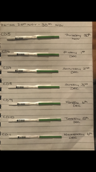 Opk this month