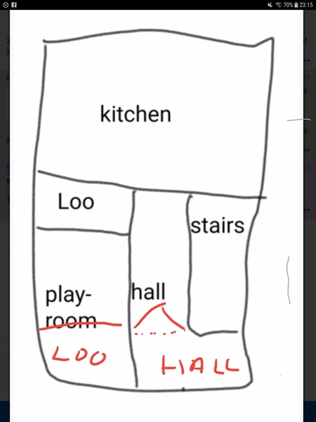to get rid of a downstairs loo?