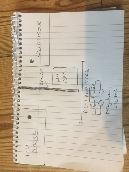 About neighbours guest a parking over my drive?