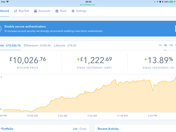 To ask if anyone dabbles with bitcoin?