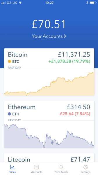 To ask if anyone dabbles with bitcoin?