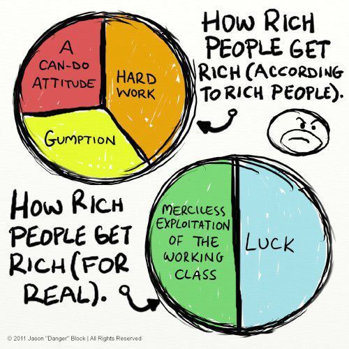 To think it IS possible to get on the housing ladder?