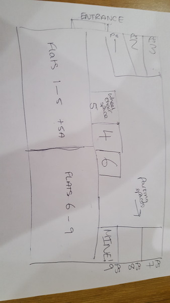 It's a parking one. Advice please!