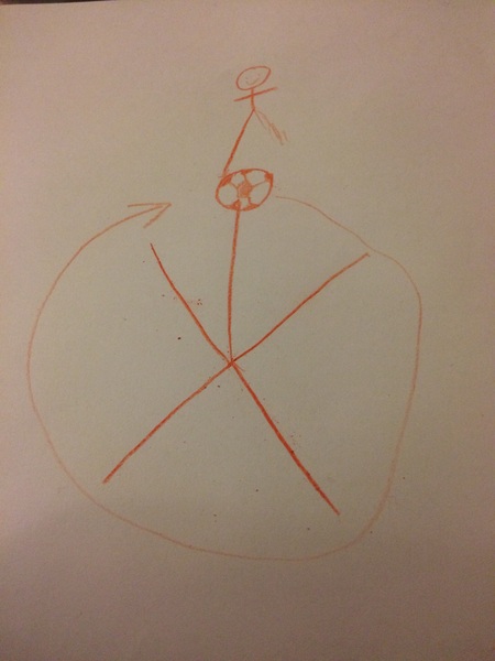 Please help me identify this Christmas request from DS! Football related.