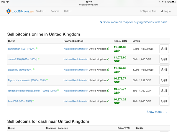 To think a lot of folk are going to get their fingers burnt by Bitcoin