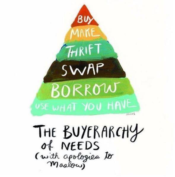 To be bothered by how much we consume as a society...