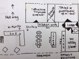 Kitchen aspect and layout - help please - pictures....