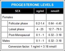Follow on thread to -  Feeling sad and weary that feminists and trans-women are constantly pitted against one another.