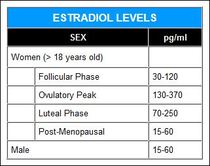 Follow on thread to -  Feeling sad and weary that feminists and trans-women are constantly pitted against one another.