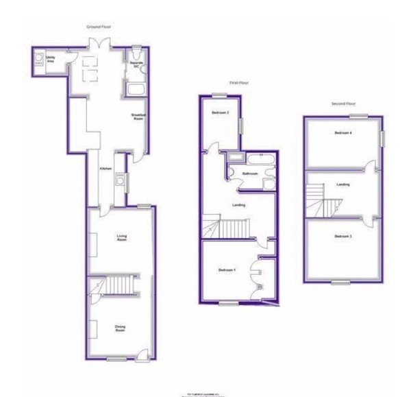 Opinions please: loo vs utility vs neither