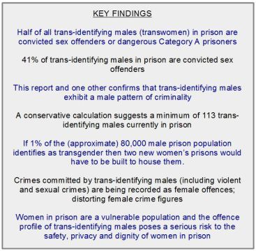 Why DO people 'believe' transwomen are women?