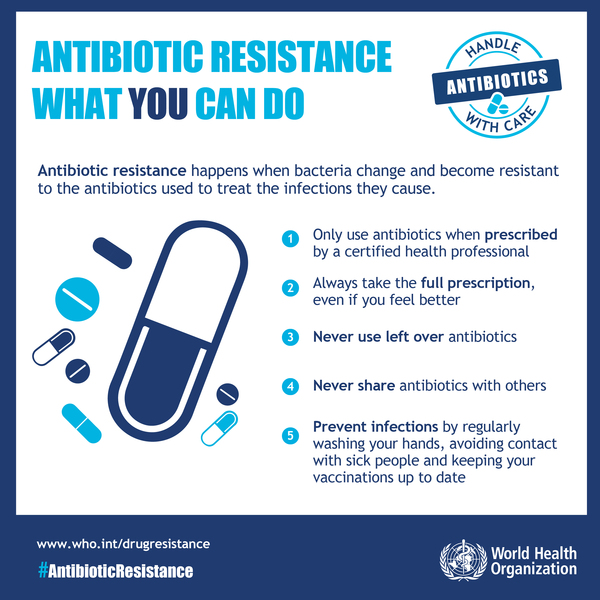 To tell you to read this. Especially if you keep antibiotics at home.