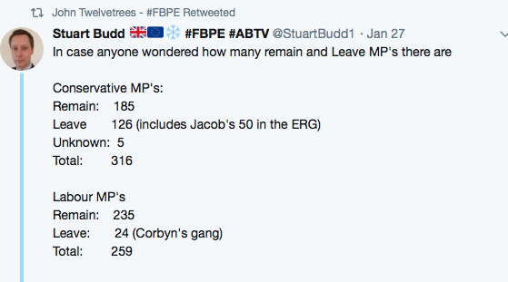 Westminstenders: Stuck in the twilightzone