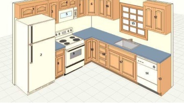 Help me plan my kitchen...