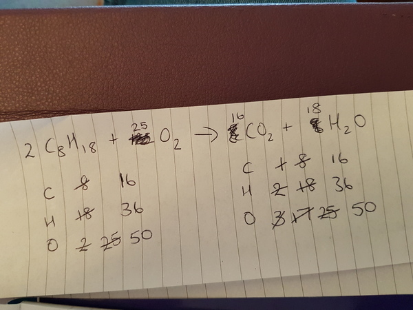 Help with balancing chemical equations
