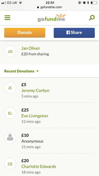 AIBU GoFundMe addiction