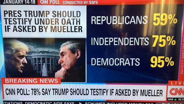 All Trump sees is green. All we see is a traitorous orange menace. Who is right? Place bets now!! (Trump continued)