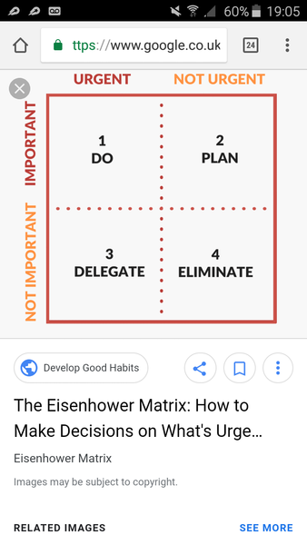 To ask how you manage your mental load?