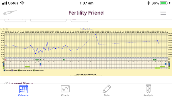 CD102 and counting...