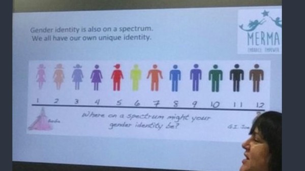 Parents should have a say on sex ed in England.