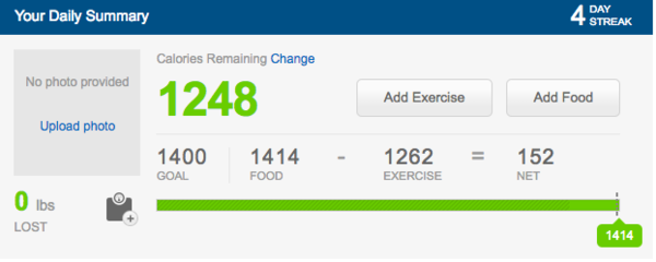 To ask you to help me understand calorie deficit/myfitnesspal?