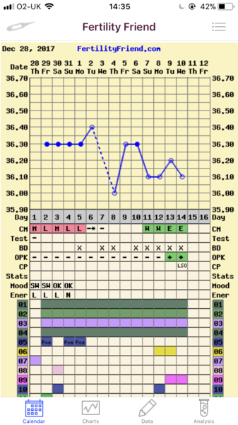January/Feb bus