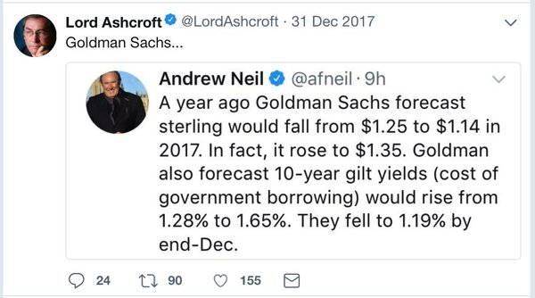 Westminstenders: Blue Passports