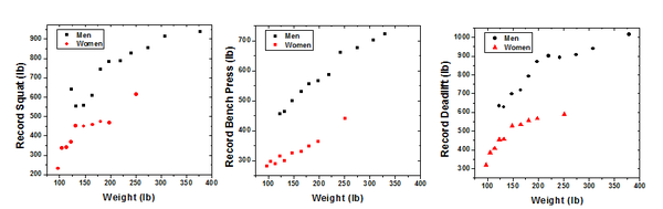 “Transwomen are women”