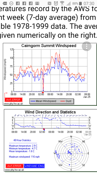 Potential very severe weather on Weds 17th/Thurs18th
