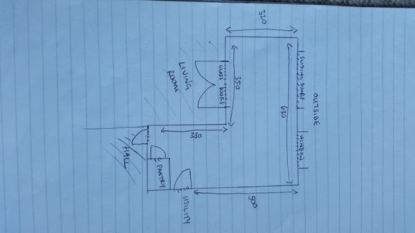 Anyone fancy helping me with kitchen layout? Floorplan included!
