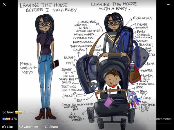 To ask what you've done in the past as a parent and now cringe about