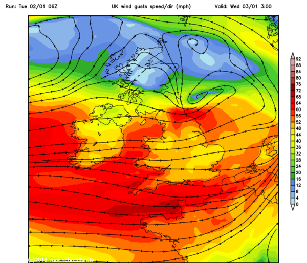 Wind warnings for most of us 2/3 January