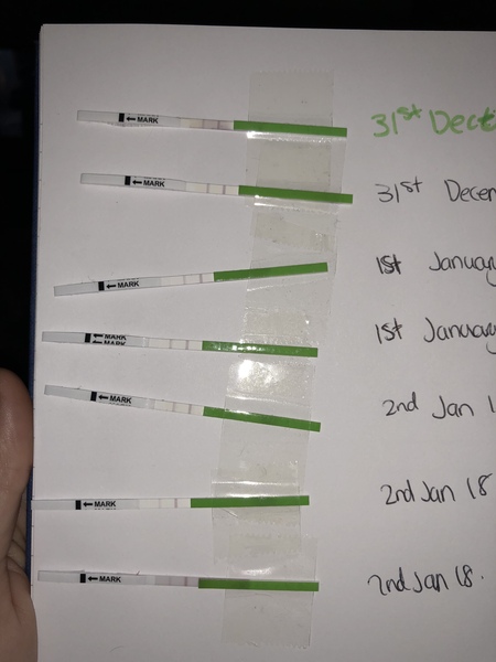Ovulation help...
