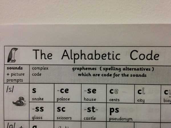 Again on phonemes, /oo/