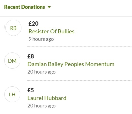 AIBU GoFundMe addiction