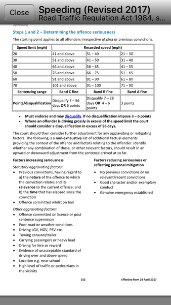 Please help - speeding notice - worry about ban