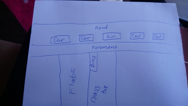 A wheelie bin/parking one. With diagram.